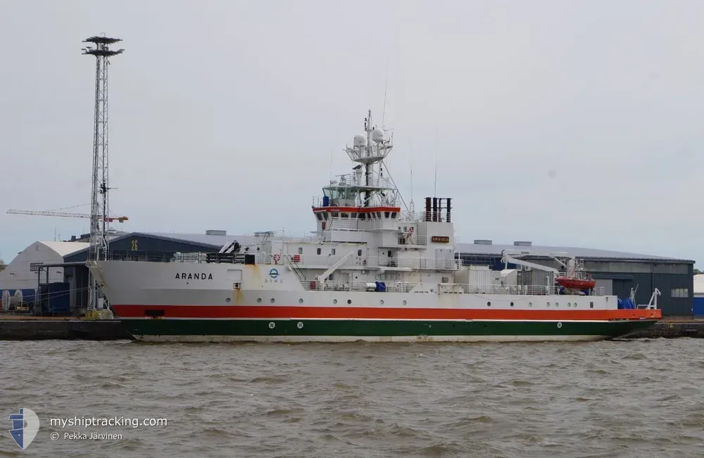 aranda (Research Vessel) - IMO 8802076, MMSI 230145000, Call Sign OIRY under the flag of Finland